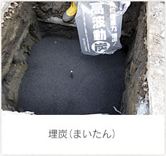 磁気炭波動工法（埋炭）