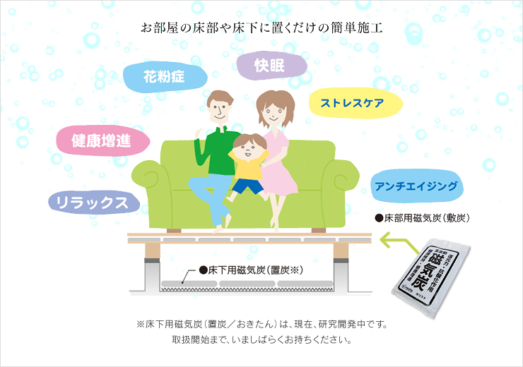 敷炭工法の全体図